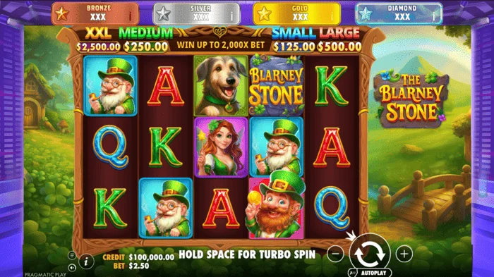 The Blarney Stone - spēles ekrāns aktīvā sesijā